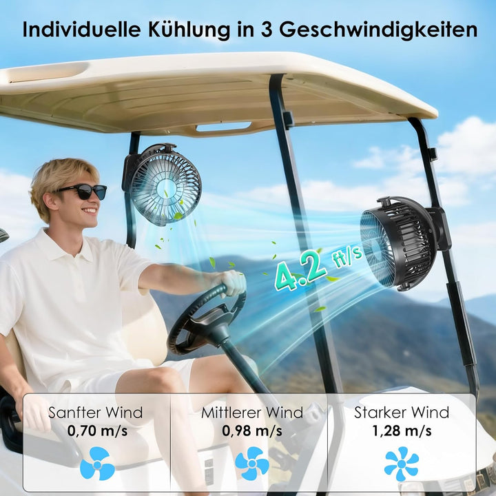 Minthouz Magnetischer Ventilator mit 12000 mAh Akku, USB Ventilator mit 3 Geschwindigkeitsstufen, Tr