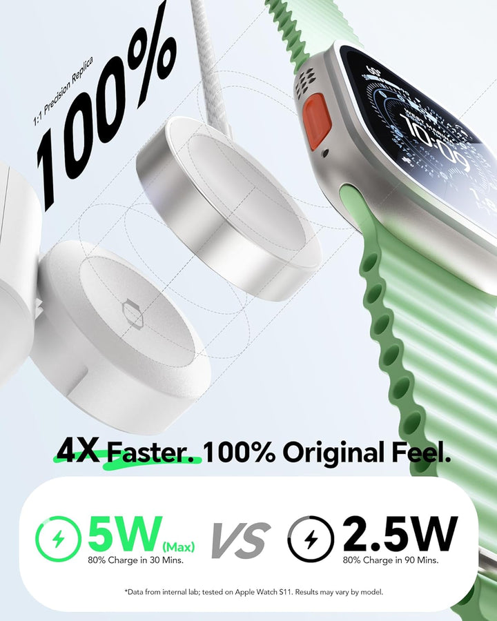 HATALKIN 67W Einziehbares Ladegerät mit Apple Watch Ladegerät, USB Ladegerät Netzteil mit Schnelllad