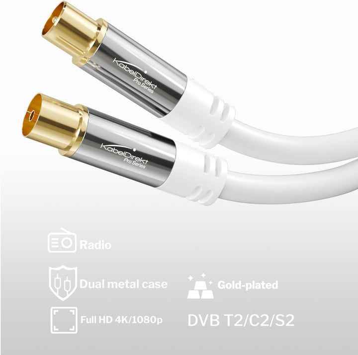 KabelDirekt – 4K Antennenkabel, Koaxialkabel, TV Kabel weiss – 12,5 m – Fernsehkabel mit bruchfestem