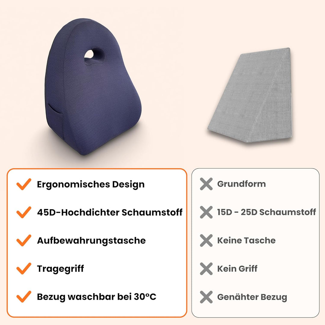 Lesekissen für Bett und Sofa – Rückenkissen Bett Memory-Schaum – Ergonomisches Dreiecksdesign – Natü