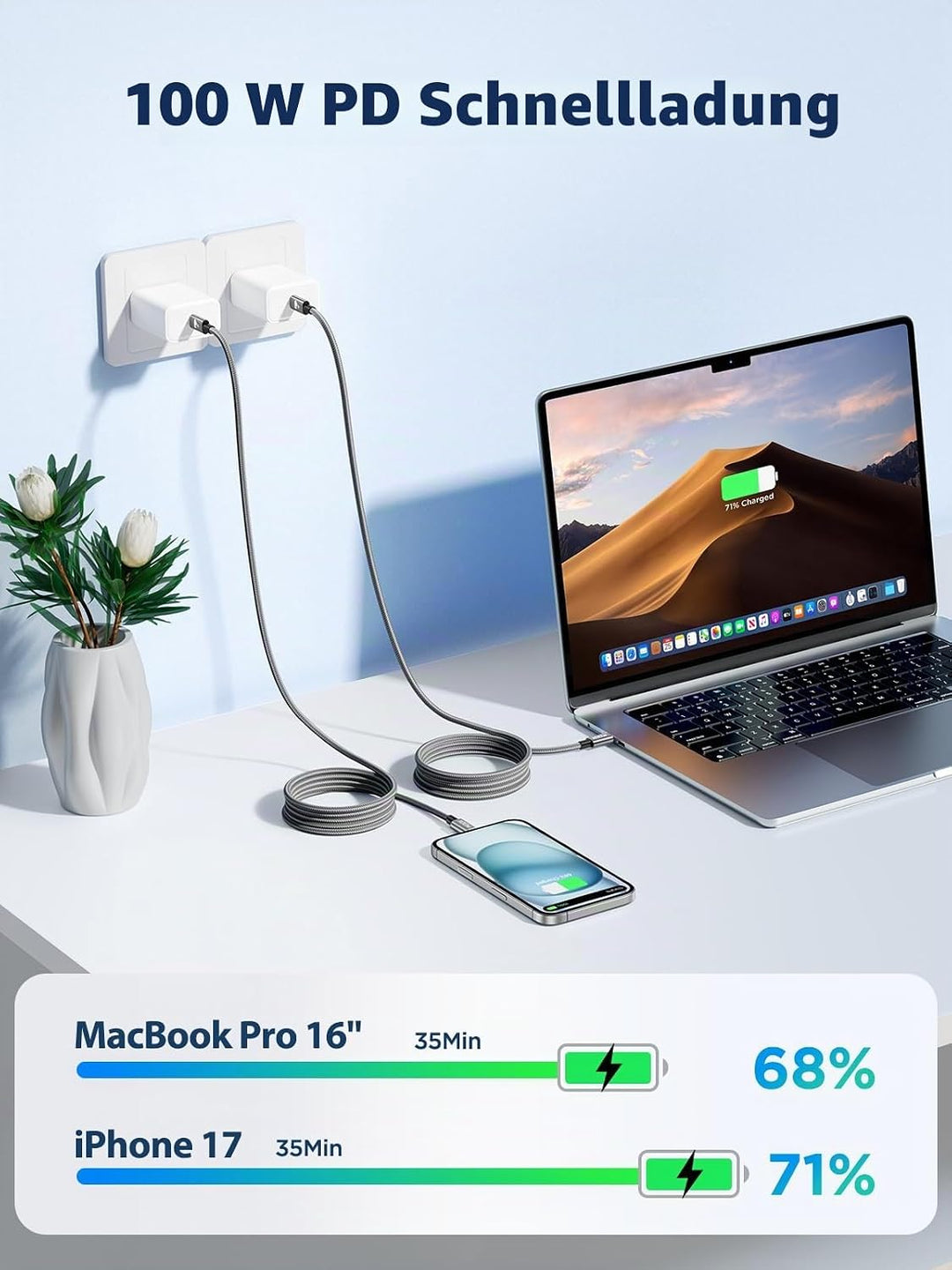 USB C auf USB C Kabel, [2 m/2 Stück] 100 W 5 A Schnellladekabel USB C Nylon geflochten für iPhone 17