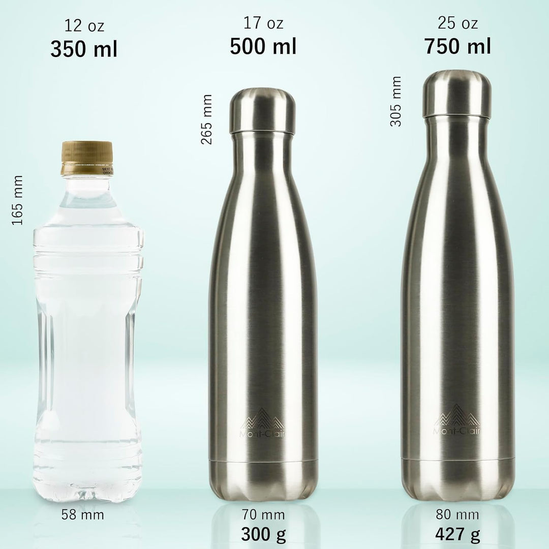 Mont-Clair Trinkflasche Edelstahl - Thermosflasche - BPA-freie - Water Bottle, Edelstahl trinkflasch