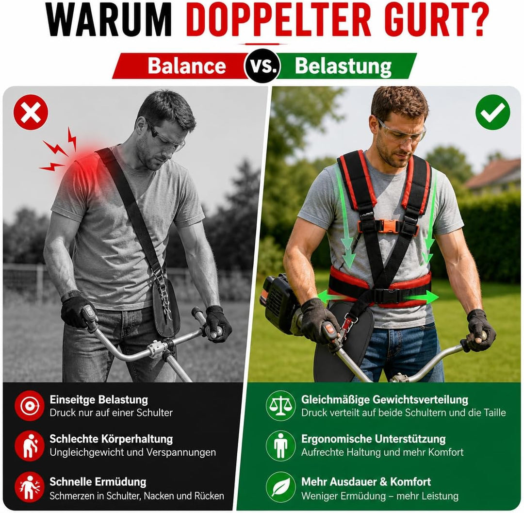 Cabilock Doppel Schultergurt Tragegurt für Motorsense Rasentrimmer Freischneider Rasenmäher Gartenar