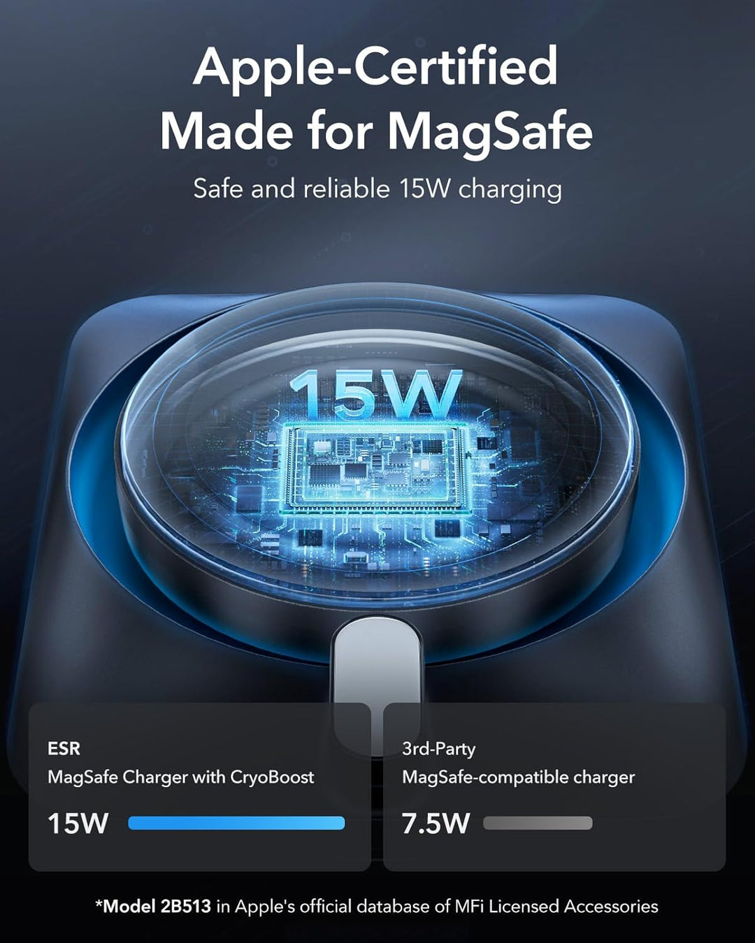 ESR für MagSafe Autohalterung Ladegerät mit CryoBoost, Handykühlung, Hergestellt für Apple-zertifizi