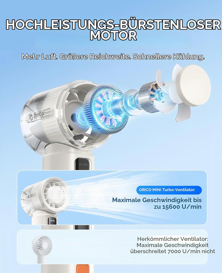 ORICO MiFan Handventilator mit Kühlfunktion, Weiss | 3000mAh Akku, 120 Stufen Turbo, LED-Anzeige, Tr