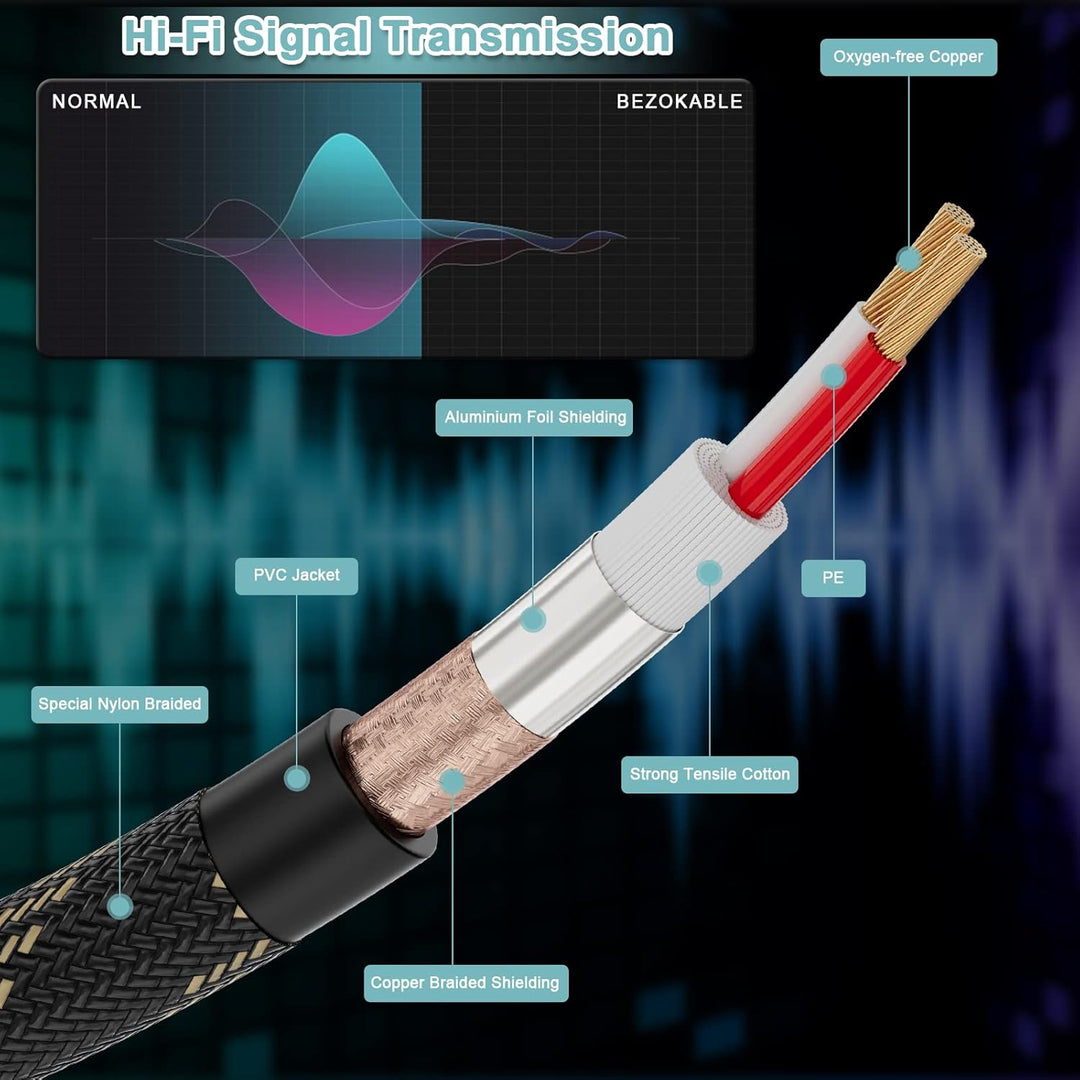 XLR auf 1/4 Kabel, XLR-Buchse auf 1/4 Kabel, 7,6 m, TRS auf 6,35 mm, 1/4 Zoll auf symmetrisches Mikr