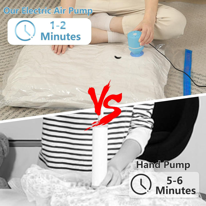 Vakuumbeutel mit Elektrische Pumpe, 10 Stück Vakuumbeutel Kleidung (3*40*60cm, 3*60*80cm, 3*80*100cm