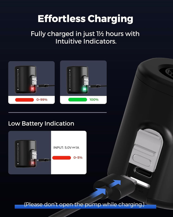 FLEXTAILGEAR Tiny PUMP2 X, Elektrische Luftpumpe mit 1300mAh Akku, Tragbare Kompakte Mini Pumpe USB