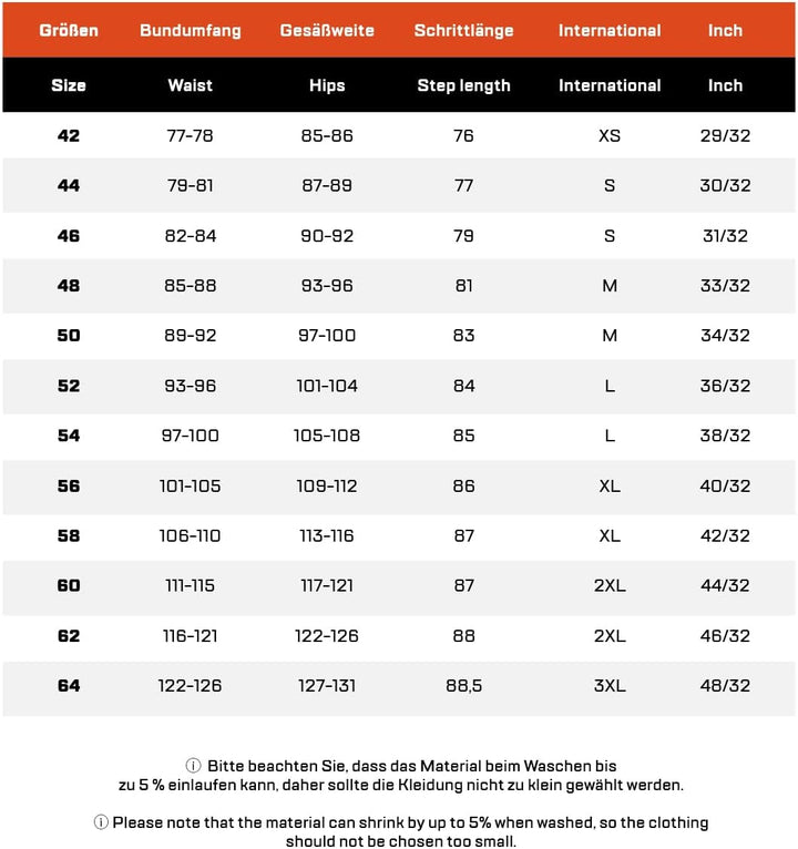 strongAnt Arbeitshose komplett Stretch Männer Berlin Pro Bundhose 42 Weiss-schwarz / Powerstretch, 4