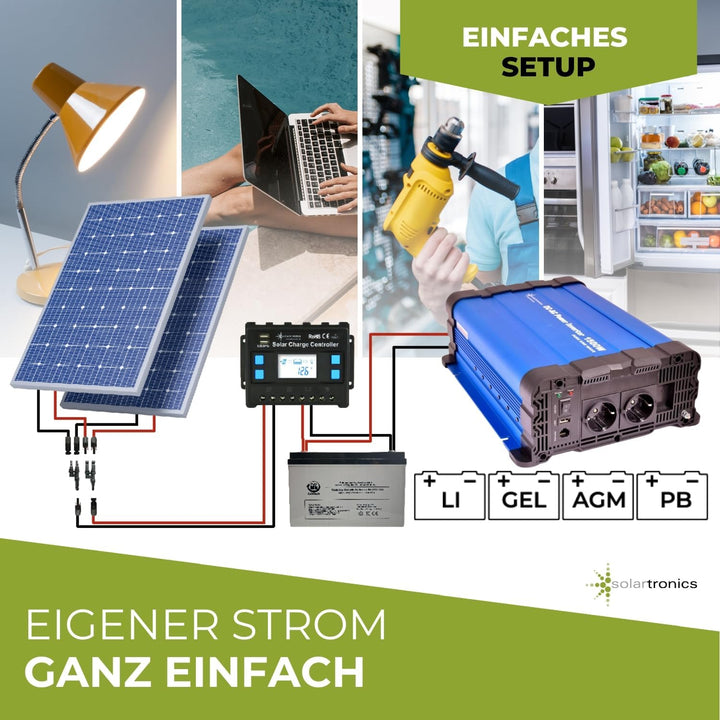 solartronics Spannungswandler FS1500DR 12V 1500/3000 Watt Reiner Sinus BLAU kein Display FS Serie In