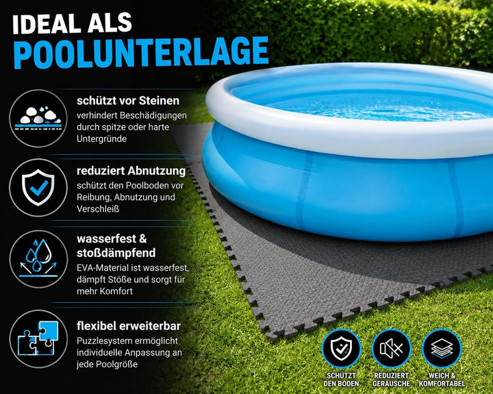 BodenMax Bodenschutzmatte Sportmatte Puzzlematte Fitnessmatte rutschfest Bodenschutz Pool Unterlegma