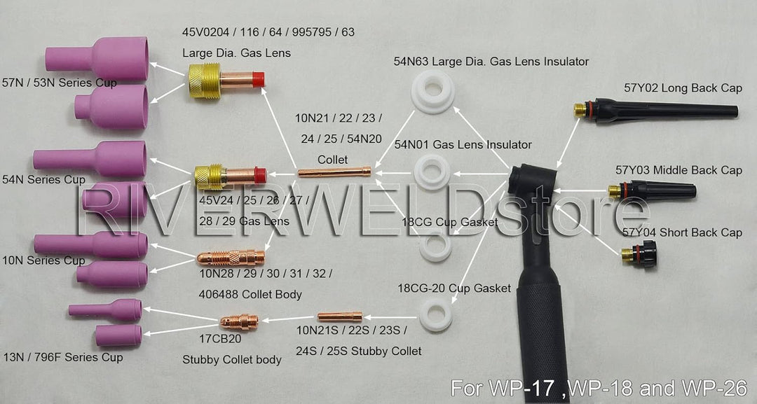 RIVERWELD WIG-Kurzes Gasspiegel - Kollektorgehäuse 17GL332 10N24S 2,4 mm Kit für SR WP 17 18 26 TIG-
