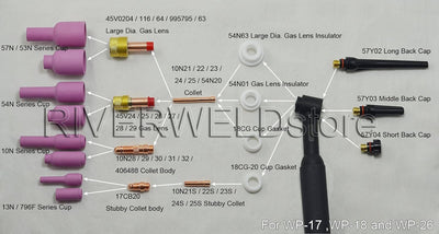 RIVERWELD WIG Gasdüsen Grosser Durchmesser 995795 45V116 45V64 57N75 57N74 53N87 53N88 53N89 für WP1