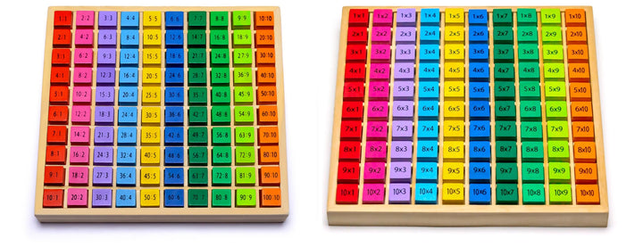Natureich 2X Rechenbrett - 1x1, Division, Multiplikationsbrett, Mal, Geteilt Lernen für Grundschüler