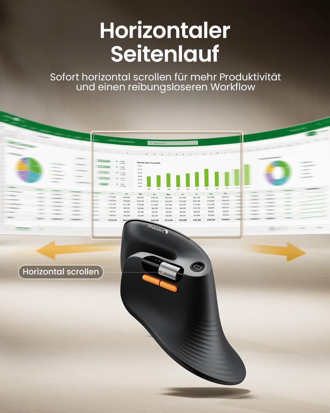 ProtoArc EM11 Pro Ergonomische Vertikale Maus mit Seitenscroll, Anpassbare Tasten, 2*Bluetooth + 2,4