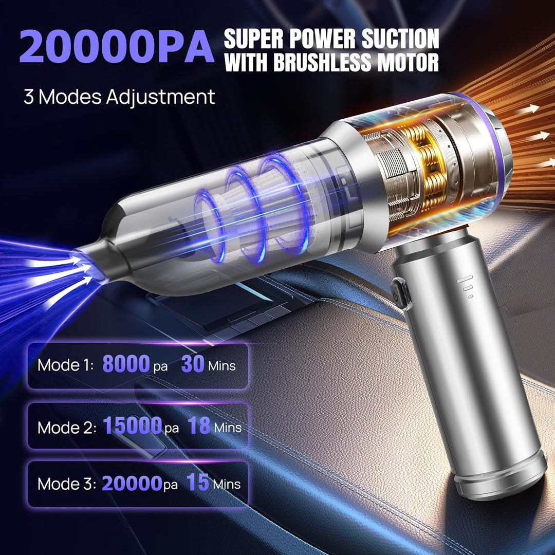 Handstaubsauger Akku,4-in-1 20000PA Handstaubsauger eingebaut 6000mAh Akku mit bürstenlosem Motor Lu