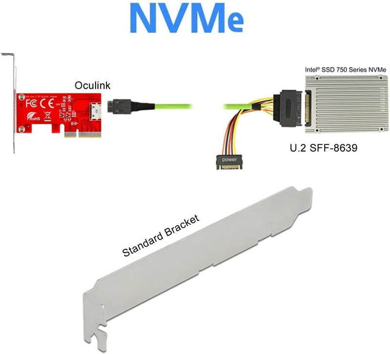 ChenYang CY PCI-E 3.0 Express 4.0 x4 zu Oculink Interner SFF-8611 SFF-8612 Host-Adapter für PCIe SSD