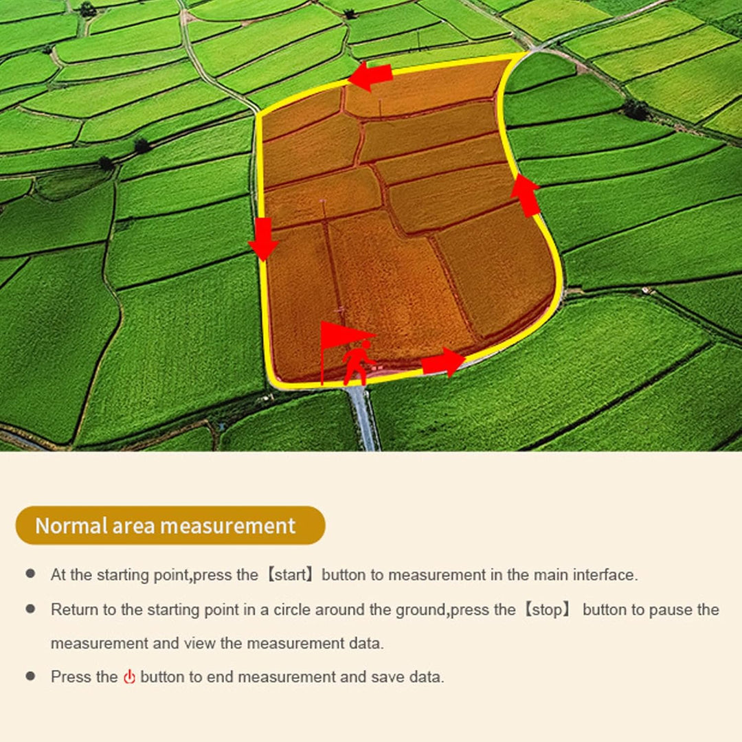 Landflächenmessgerät GPS, Tragbares GPS-Landvermessungsgerät Mit 2,4-Zoll-LCD-Bildschirm, Tragbares