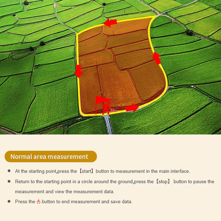 Landflächenmessgerät GPS, Tragbares GPS-Landvermessungsgerät Mit 2,4-Zoll-LCD-Bildschirm, Tragbares