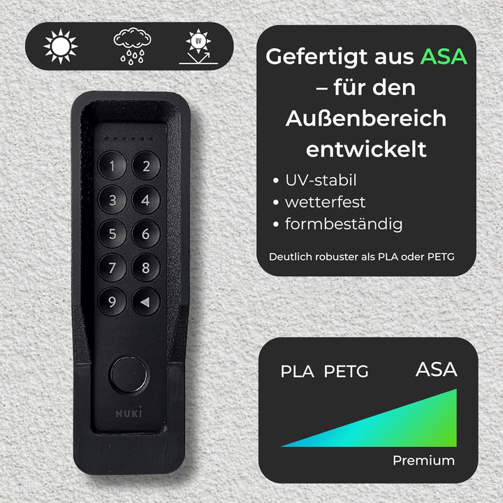 Generisch Wandhalterung kompatibel mit Nuki Keypad 2 – Diebstahlschutz-Abdeckung mit Torx-Sicherheit