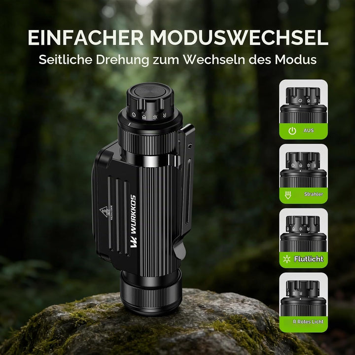 Wurkkos HD17 LED Stirnlampe Wiederaufladbar, 2500 Lumen Superhelle Kopflampe mit Rotlicht &amp; 6 Modi,