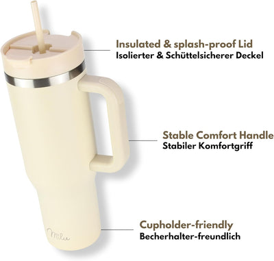 Milu Thermobecher 1200ml mit Strohhalm und Henkel – 48h Eis/24h kalt/12h heiss Edelstahl Tumbler 40o