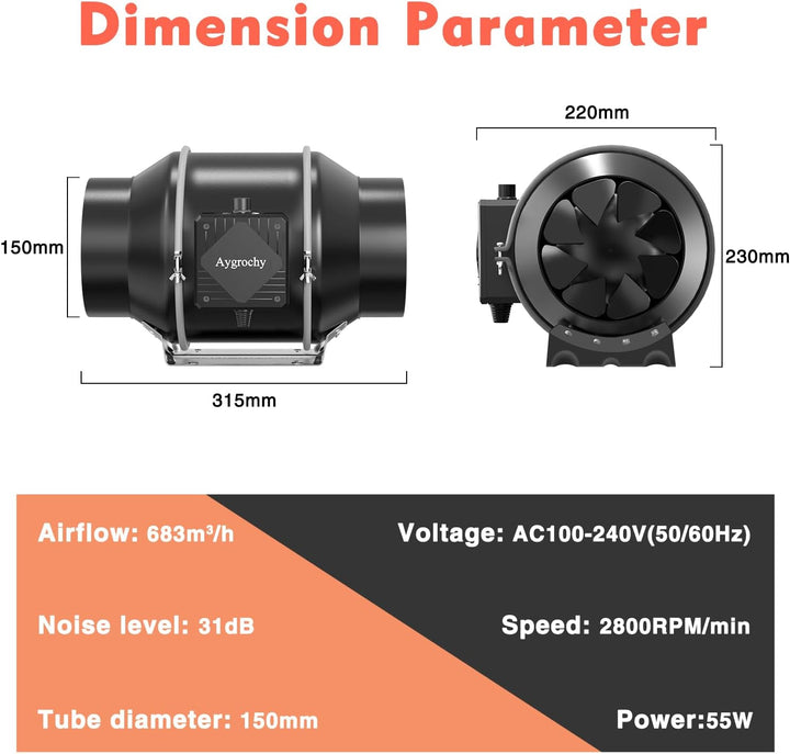 Aygrochy Regelbar Rohrventilator 150mm mit abluftschlauch, Drehstrom EC Motor Abluftventilator für H