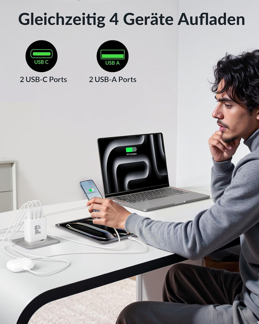 65W USB C Ladegerät, 4-Port GaN Schnellladegerät für MacBook Pro 16/15/14 Zoll, MacBook Air M1/M2/M3