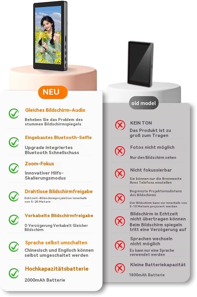 Handy Selfie Monitor 3,97", WiFi 2,4/5 GHz, 5 Std. Akku, Powerbank-Funktion, mit Lautsprecher, gross