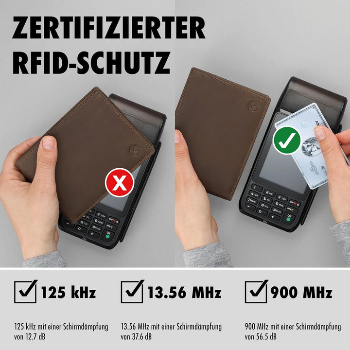 Geldbörse Herren Leder Braun mit RFID Schutz I Echtleder Portemonnaie Gross I 13 Fächer I Geldbeutel