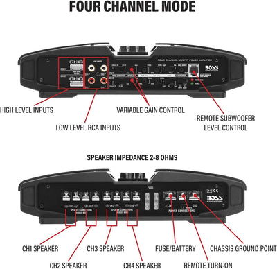 BOSS Audio Systems PF1800 4 Kanal Auto Verstärker - 1800 Watt, Vollbereich, Klasse A-B, 2-4 Ohm stab