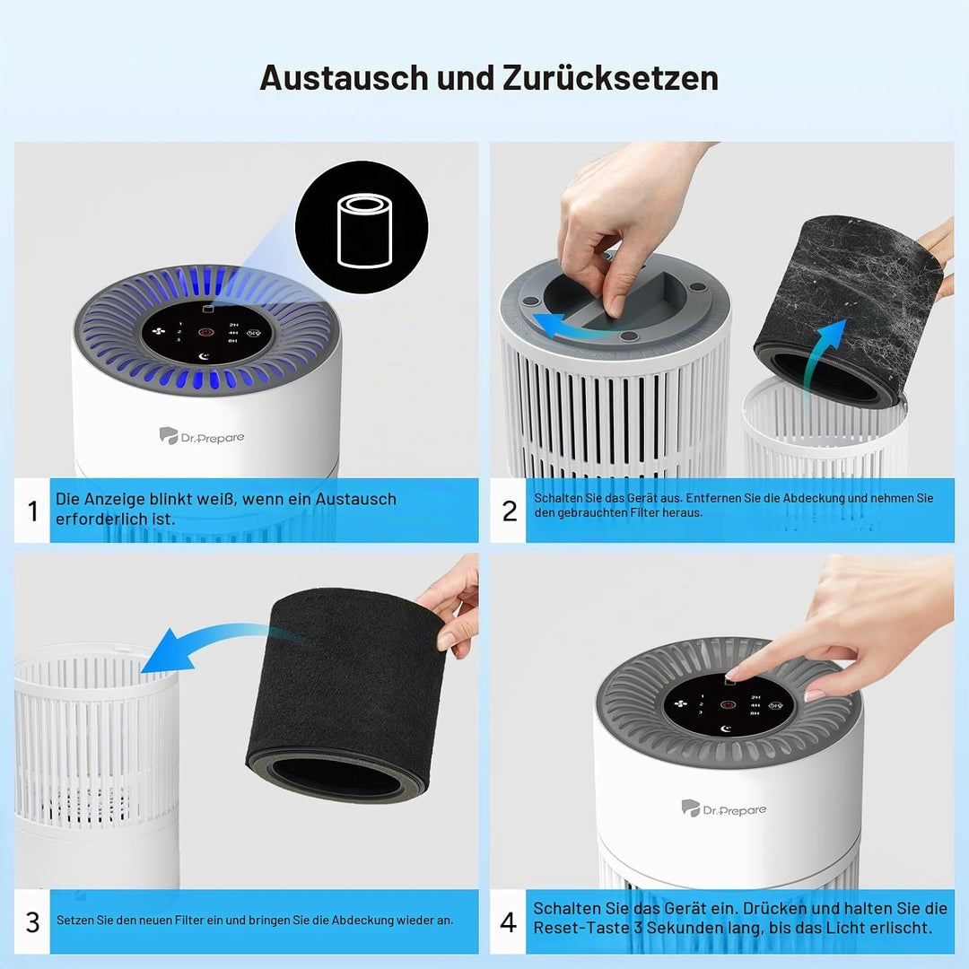 DR.PREPARE DAP02 Ersatzfilter 3-Stufen HEPA Filter mit Waschbarem Vorfilter und Aktivkohlefilter, Ge