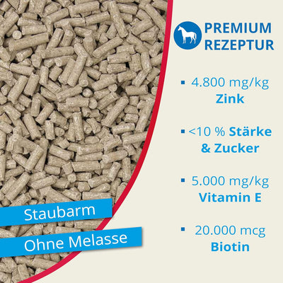 Höveler Original Reformin Plus, 10 kg 10 kg (1er Pack), 10 kg (1er Pack)