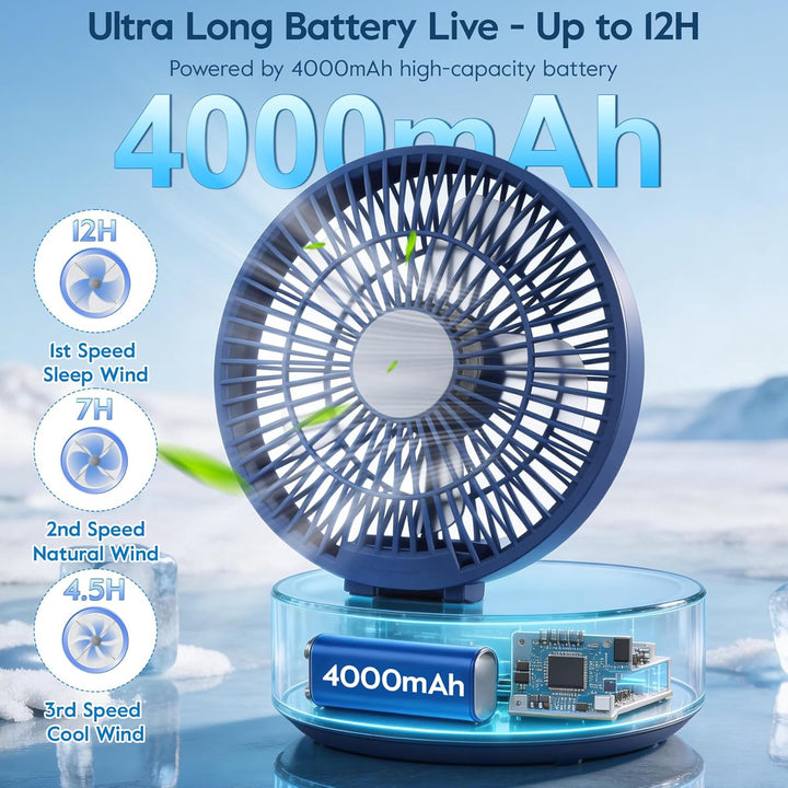 Leise USB Klein Ventilator, Tischventilator Sehr Leise und Starkem Luftstrom, Tragbarer Akku Batteri