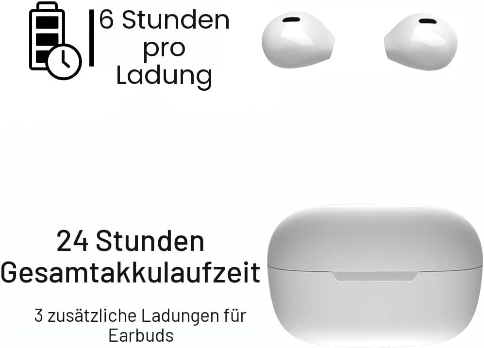 Mini Wireless Bluetooth Ohrhörer Kleine Kopfhörer Semi In-Ear Headset mit Ladetasche Freisprecheinri