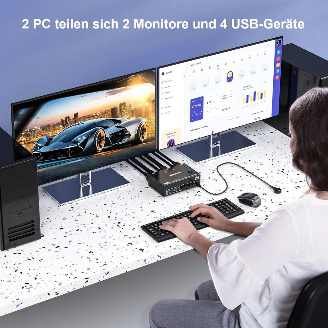 Displayport+HDMI KVM Switch 2 PC 2 Monitore 4K@60Hz, MLEEDA Dual Monitor KVM Switch mit 4 USB 3.0 Po