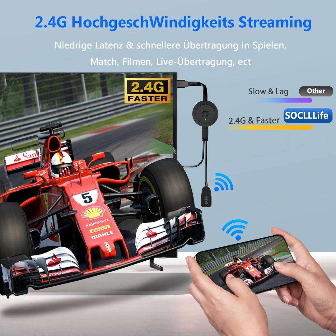 Wireless HDMI Adapter für TV, SOCLLLife Wireless HDMI Dongle, Miracast Dongle,Kabellos HiFi Adapter