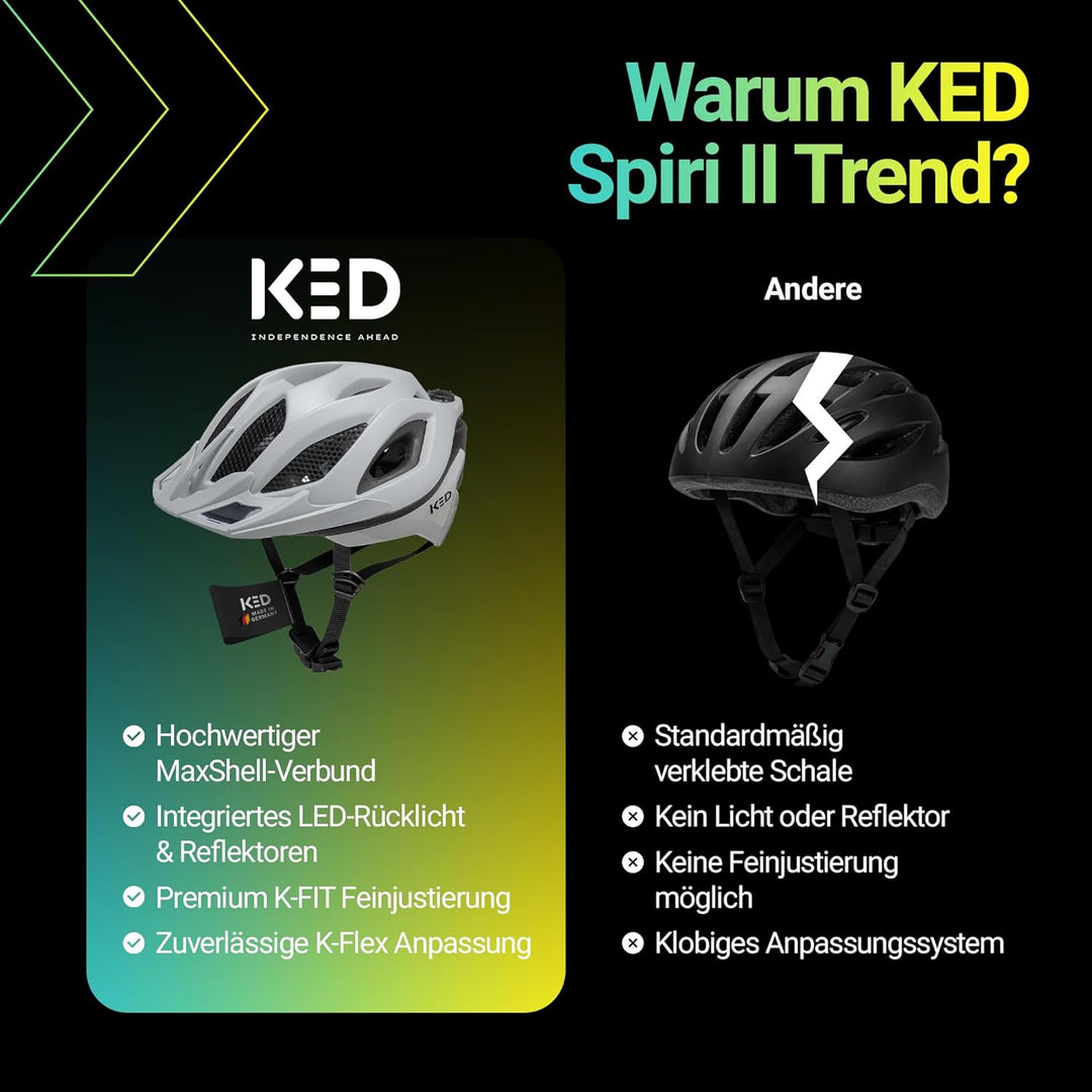 KED Spiri II Trend Fahrradhelm, Grey Matt, L (55-61cm)