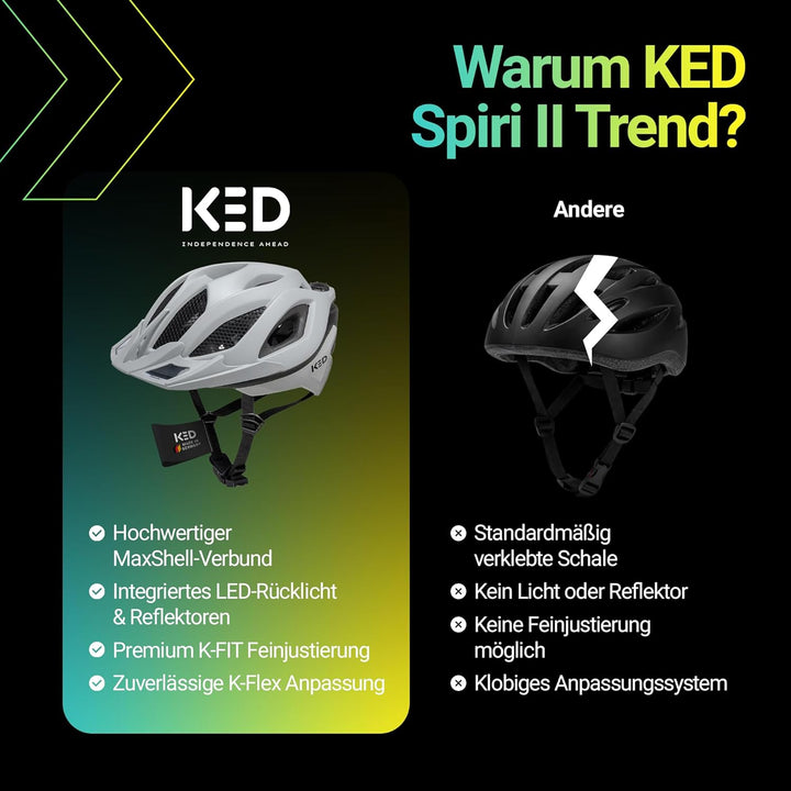 KED Spiri II Trend Fahrradhelm, Grey Matt, L (55-61cm)