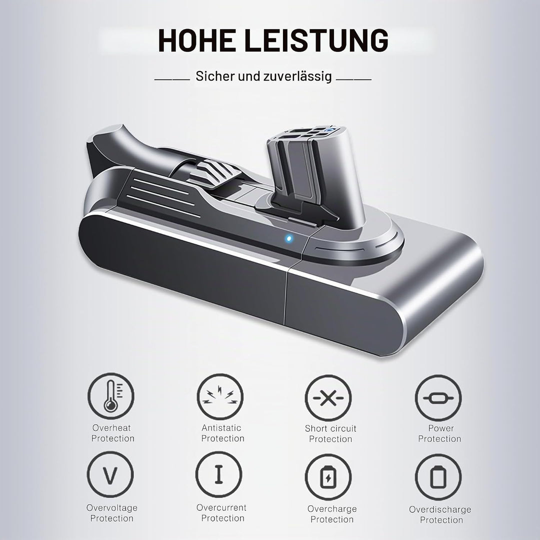 BLESYS V12 Akku für Dyson V12 Detect Slim/Fluffy/Absolute Staubsauger 965470-01 484607 (Nicht für SV