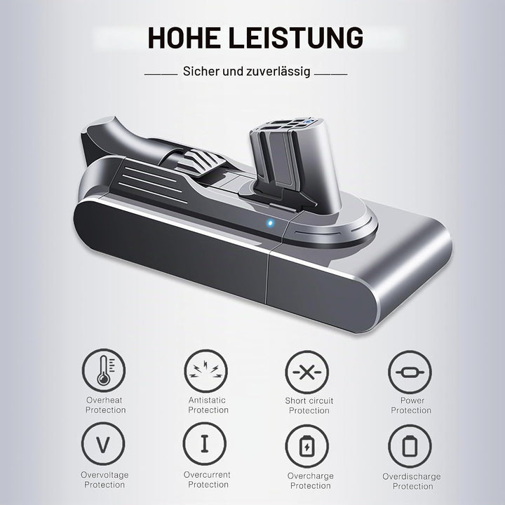 BLESYS V12 Akku für Dyson V12 Detect Slim/Fluffy/Absolute Staubsauger 965470-01 484607 (Nicht für SV