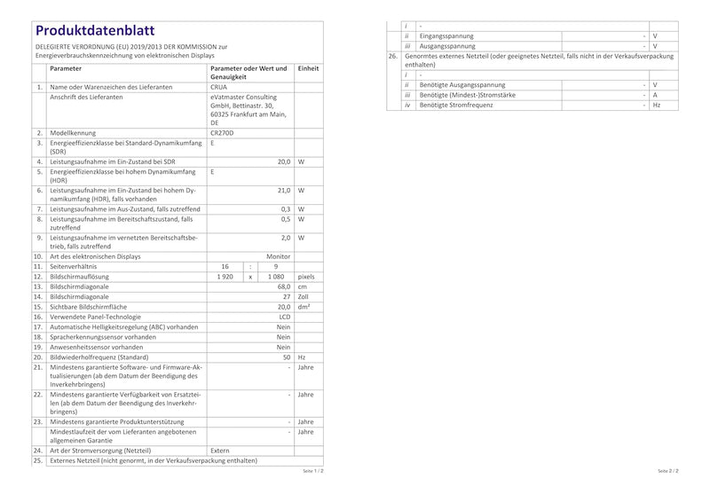 CRUA 27&