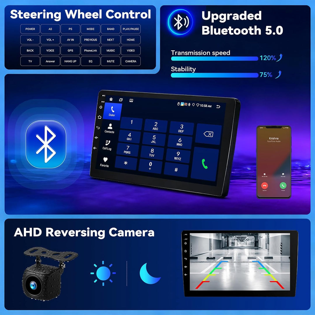 6+128G 8-Kern CAMECHO Android 15 Autoradio für Mercedes Benz B-Class W245 Viano Vito W639 Sprinter,