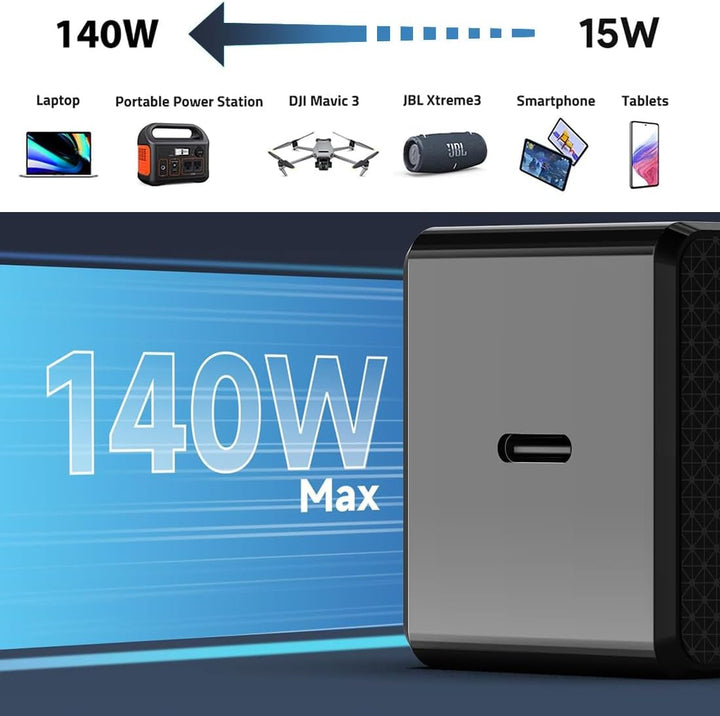 KFD 140W USB C KFZ Ladegerät PD 3.1 Autoladegerät für MacBook Pro/Air Surface Pro Samsung Dell Googl