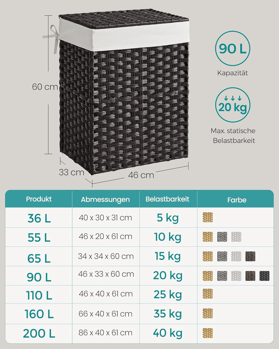 SONGMICS Wäschekorb 90 Liter, handgeflochten, Wäschesammler aus synthetischem Rattan, mit Deckel und