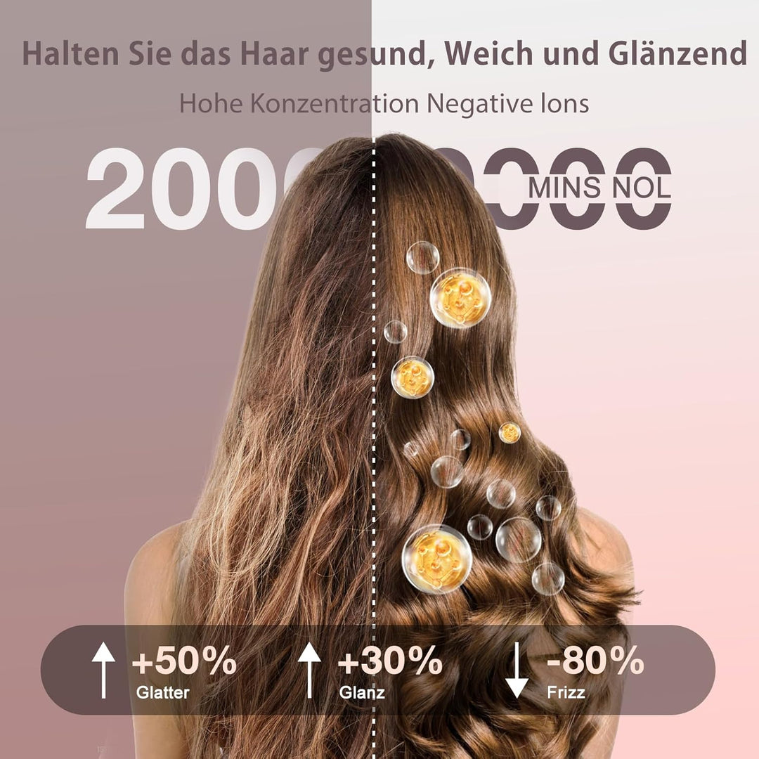 Thermal Brush, Thermobürste Negativ-Ionen, Wärmebürste Rundbürste mit 2 Temperaturstufen, Stylingbür
