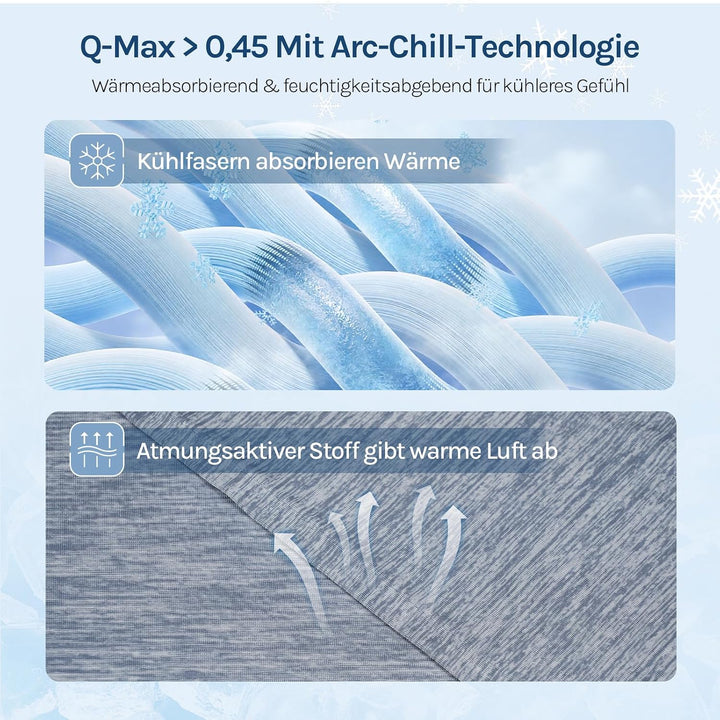 WOLTU Kühldecke mit Q-Max>0.45 fürs Schlafen, Sommerdecke Selbstkühlende Decke Mikrofaser Arc-Chill,