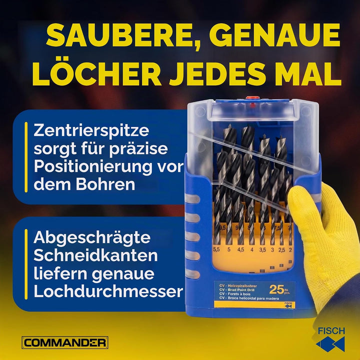 FISCH Set 25-tlg. - Standard Ausführung Ø 1-13 mm in formschöner und exquisiter Kunststoffkassette.