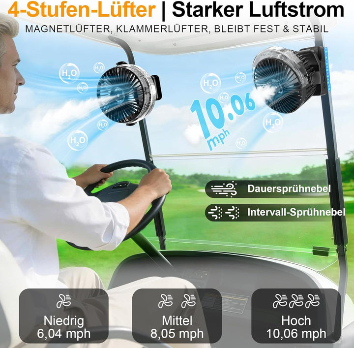 ELZO 12000mAh Campingventilator, USB-Tischventilator mit LED-Licht & Sprühfunktion, Aufhängehaken un
