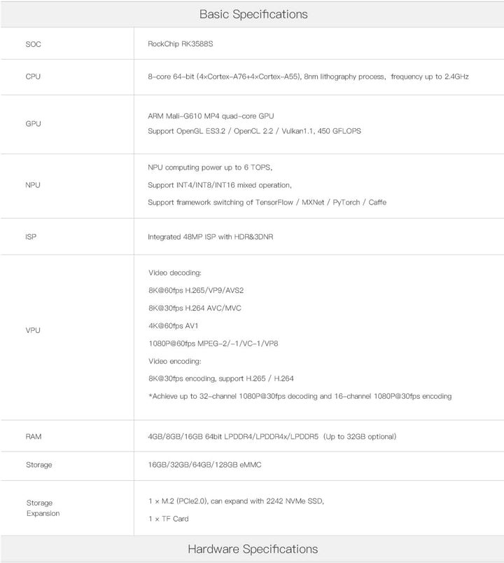 youyeetoo ROC-RK3588S-PC 8K AI Singal Board Computer mit HDMI 2.1 MIPI-DSI x2 DP1.4 MIPI-DSI M.2 PCI
